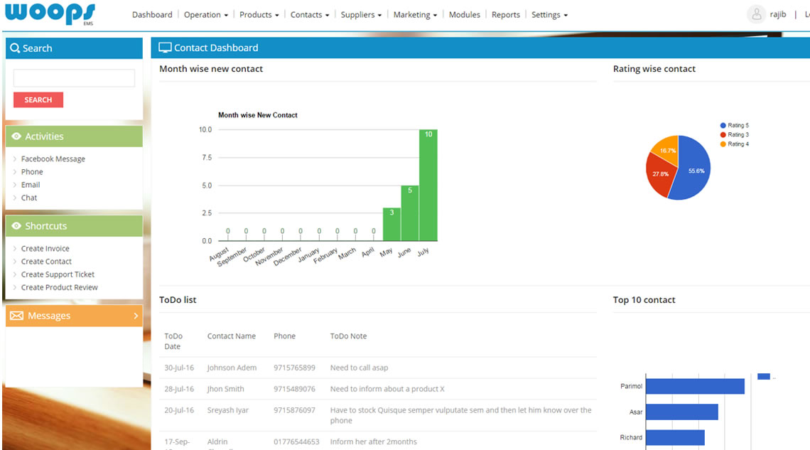 Contact or customer List-Ecommerce Management System -WoopsEMS