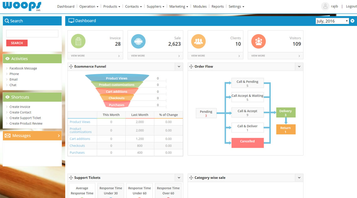 Contact or customer List-Ecommerce Management System -WoopsEMS